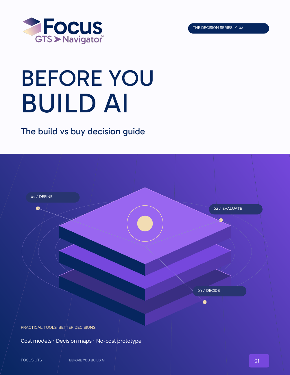 Cover of Before You Build AI, the Navigator build versus buy decision guide from Focus GTS, showing its define, evaluate and decide framework